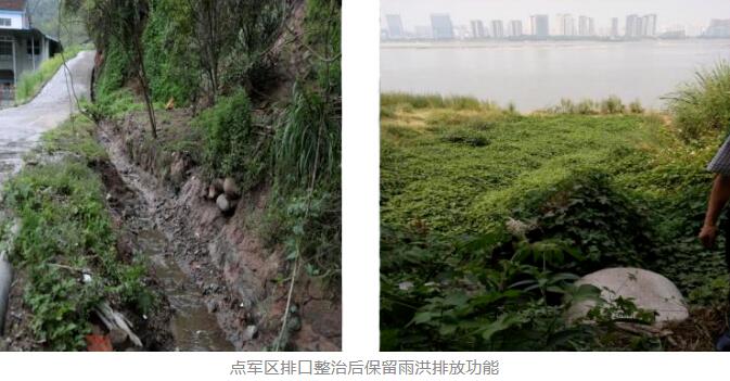 排污口監督管理舉措