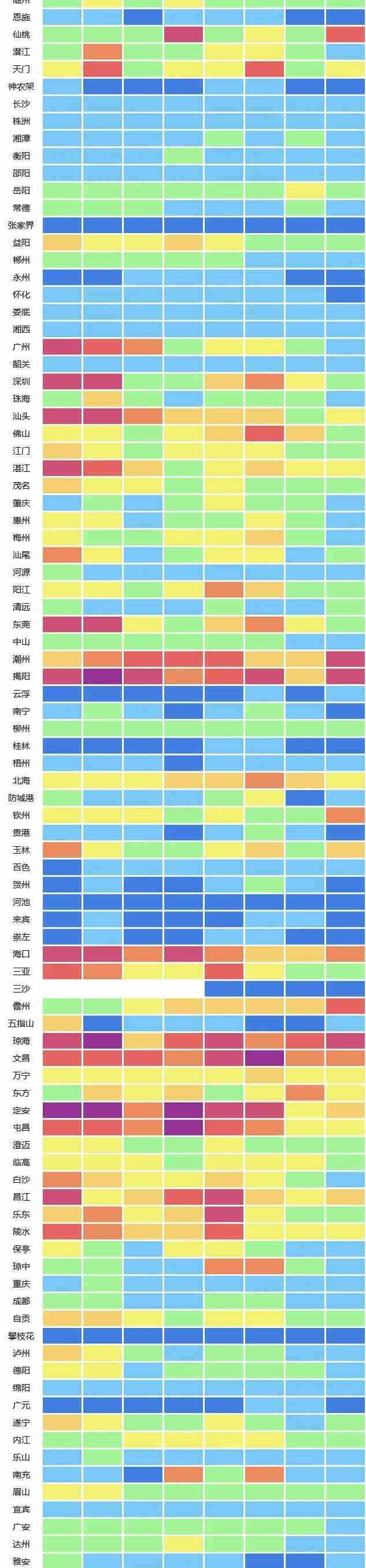 地表水水質 地表水水質