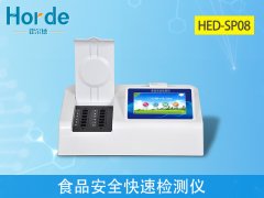 食品檢測儀器怎么選?