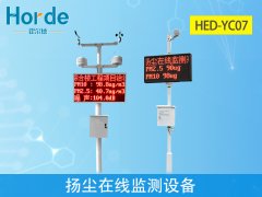 什么是揚塵在線監測設備？