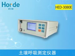 土壤呼吸對植物生長有怎樣的影響？