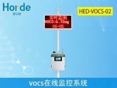 VOCS在線監測系統,測量數據精度更高更穩定